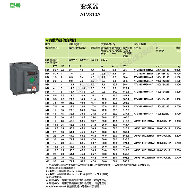 施耐德 ATV310A系列變頻器型號表: 施耐德變頻器ATV310變頻器-0.37kW-0.5hp-380...460V三相,施耐德變頻器代理 更多產品施耐德產品,歡迎向施耐德授權代理-深圳市華銘特機電咨詢,華銘特機電主要代理施耐德斷路器、塑殼斷路器、按鈕指示燈、繼電器、接觸器、變頻器、軟啟動器及限位開關等低壓工控器件。若有需求,可以隨時與我們聯系(施耐德廣東代理商://ludaolinguo.cn/).